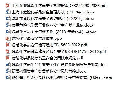 危險(xiǎn)化學(xué)品安全管理法規(guī)規(guī)范合集